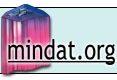 Mindat.org logo
